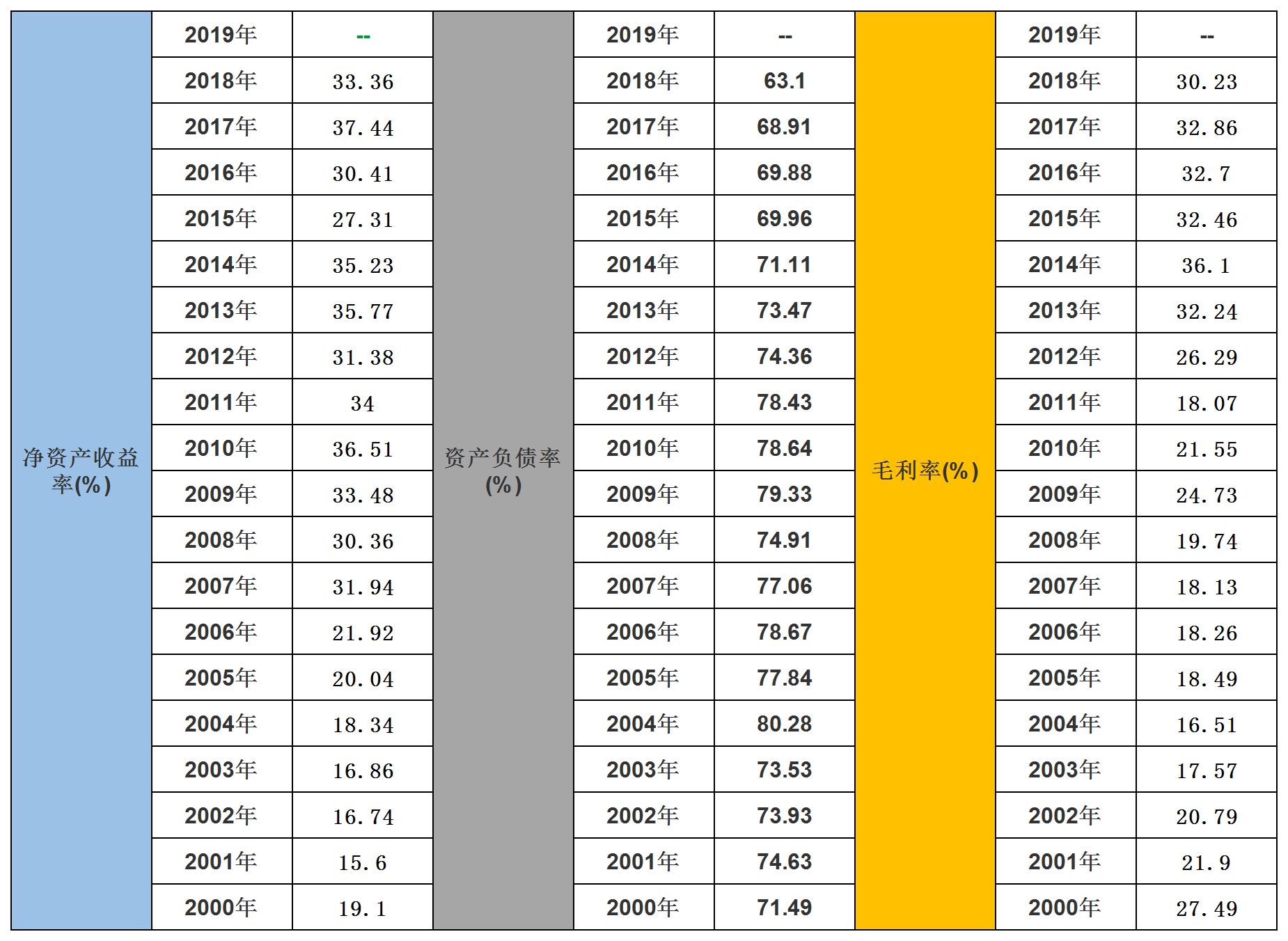 A股最新动态与市场洞察分析